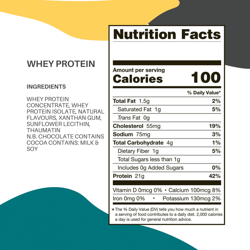 Whey Protein Bags