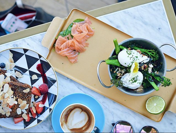 Eating To Improve Your Mental Health